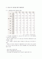 국가물류체계에 대한 연구(최신개정정책을 기반으로) 12페이지