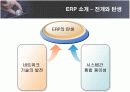 KT의 ERP SYSTEM 도입 성공사례 9페이지