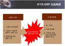 KT의 ERP SYSTEM 도입 성공사례 16페이지