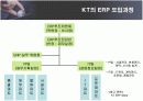 KT의 ERP SYSTEM 도입 성공사례 17페이지