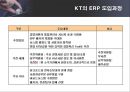 KT의 ERP SYSTEM 도입 성공사례 21페이지