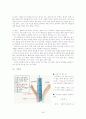 6학년 1학기 3단원, 우리 몸의 생김새 - 초등과학 교육방법 29페이지