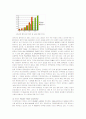 풍력 발전소 4페이지