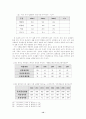 질병발생 패턴의 변화 및 건강한 식생활을 유지하기 위한 방안(지역사회영양학) 14페이지