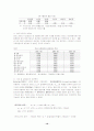 [통화정책]장단기금리격차의 통화정책 정보변수로서의 활용가능성 10페이지