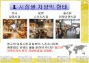 아시아 재래시장 비교분석 ttp 한국 일본 필리핀  12페이지