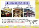 아시아 재래시장 비교분석 ttp 한국 일본 필리핀  14페이지
