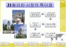 아시아 재래시장 비교분석 ttp 한국 일본 필리핀  16페이지