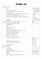 천식 특수 질환아 이론적 고찰 1페이지