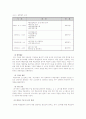 (교육문제연구론)수업을 다룬 연구물 하나를 선택하여 그 방법 및 연구결과에 대해 비판적으로 논의 2페이지