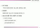 생산관리의 전략적 의의 6페이지