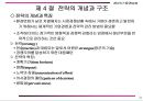 생산관리의 전략적 의의 21페이지