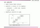 공정설계와 배치결정 7페이지