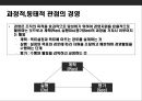 경영정보 시스템의 이해(MIS:Management Information System ) 28페이지