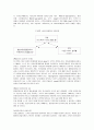 부동산 자산관리(PM) 업계의 현황과 PM평가시스템 방향 10페이지