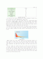 온라인지능개발교구업체의 롱테일(long tail) 마케팅 전략수립 연구 3페이지