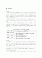 R&D예산에 대한 심도 있는 분석- 중소기업청 R&D예산을 중심으로  17페이지