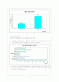 [미혼모 가족 복지] 미혼모가족의 현황, 특징, 발생원인, 문제점, 대책방안, 외국의 사례, 우리의 견해  7페이지