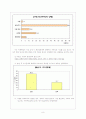 [미혼모 가족 복지] 미혼모가족의 현황, 특징, 발생원인, 문제점, 대책방안, 외국의 사례, 우리의 견해  8페이지