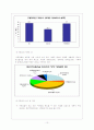 [미혼모 가족 복지] 미혼모가족의 현황, 특징, 발생원인, 문제점, 대책방안, 외국의 사례, 우리의 견해  10페이지