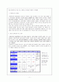 SCM과 CRP에 관해 알아보고, 롯데마트의  CRP도입과 그 효과 및 SCM의 향후 발전 전망에 관해 논하시오. 11페이지