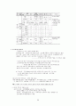 한국주거의 역사 및 민가 29페이지