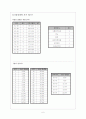 뇌졸중의 증상, 특징, 치료, 예방, 진단방안 및 사회복지학적 개입방안  6페이지