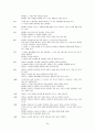 쥘리엥 소렐을 중심으로 적과 흑에 나타난 욕망과 그 구원을 주제로 작품을 분석하시오. 39페이지