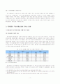 PB상품의 등장과 발전에 따른 국내유통구조의 변화와 유통업체와 제조업체간 관계변화와 전망 17페이지