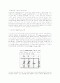 뇌의 생물학적 신경망 모형의 특성 및 공학적 응용 9페이지