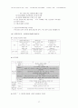 [행정학] 행정학 핵심정리 서브노트 27페이지