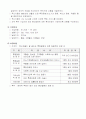 IK Life 무배당 솔로만세 다이렉트 보험의 마케팅 전략에 관한 조사 5페이지