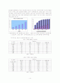 교육정책과 사회발전 - 이명박 정부의 교육정책 분석, 비판 및 대안 9페이지