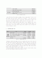 대학생의 성매매 실태와 인식에 관한 연구 6페이지