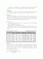 아동의 발달과정 중 신체발달 2페이지