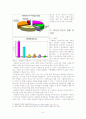 우리나라 미혼모복지의 현황과 문제점을 분석하고, 이에 대한 발전방안을 제시하시오. 8페이지