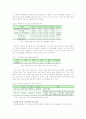 공공부문 노사관계 및 공무원 노동운동에 관한 조사 32페이지