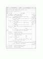 국어교육에서의 말하기 듣기의 교수학습 방안 13페이지