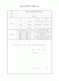 [공학인증용] Window Programming 최종보고서 1페이지