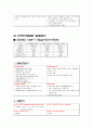 인터파크(Interpark) 성공사례에 관한 조사 9페이지