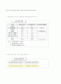 임금피크제에 관한 조사 12페이지