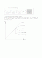 임금피크제에 관한 조사 14페이지