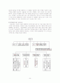 기업의 의사소통과 의사결정시스템,조직구조(기업사례,조사-삼성) 문제점과 해결방안(자기의견과 생각) 25페이지