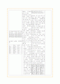 (case study) SDH,경막하혈종 24페이지