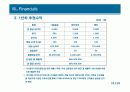 신규창업 사업계획서 13페이지