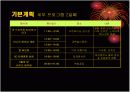 [축제이벤트기획]대전지역 가상 축제 기획서 - 대전 레저&모터산업 축제 16페이지