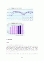 광고시장의 현황과 발전방안에 관한 조사 6페이지