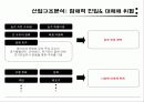 태왕사신기 테마파크  사업계획서  5페이지