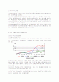 국내 부동산시장의 현황 및 특성, 정책 분석과 부동산 문제 대안제시 1페이지