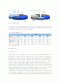 [교육학]국내 사교육시장 현황 및 향후전망(A+리포트) 4페이지